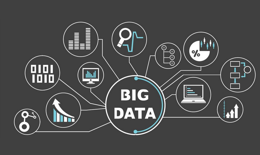 數(shù)據(jù)分析的目的和意義（作用）是什么？