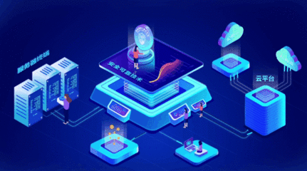 億信ABI數據分析工具的功能優勢