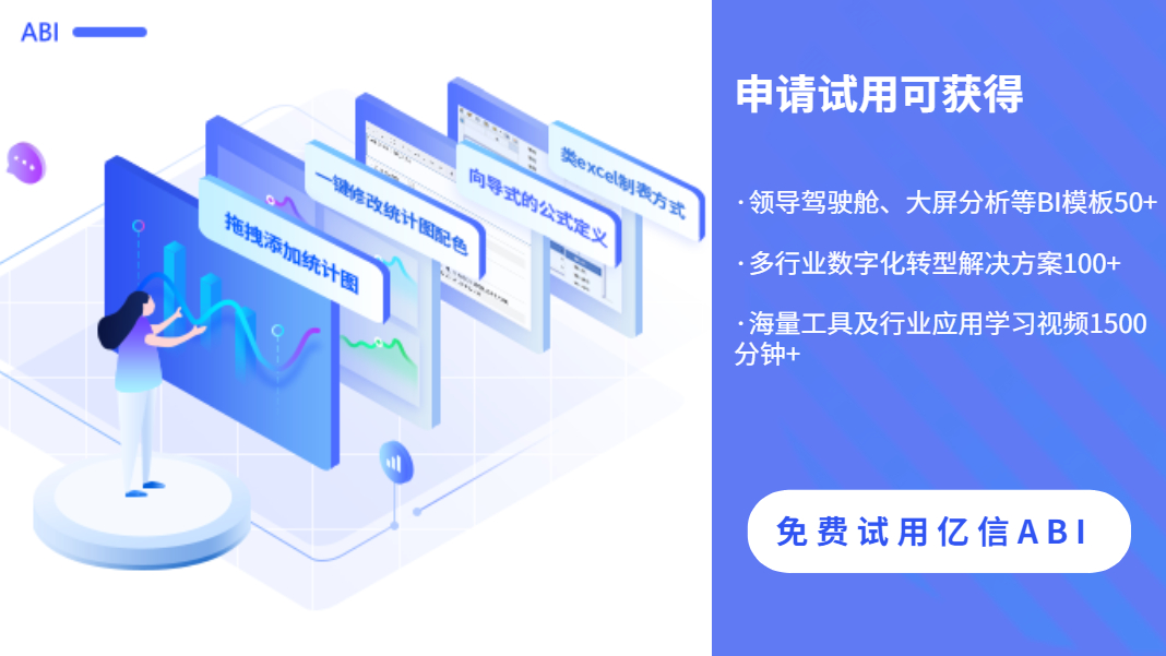 為什么您的企業需要使用 BI 工具？
